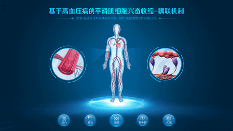pc端序列图2